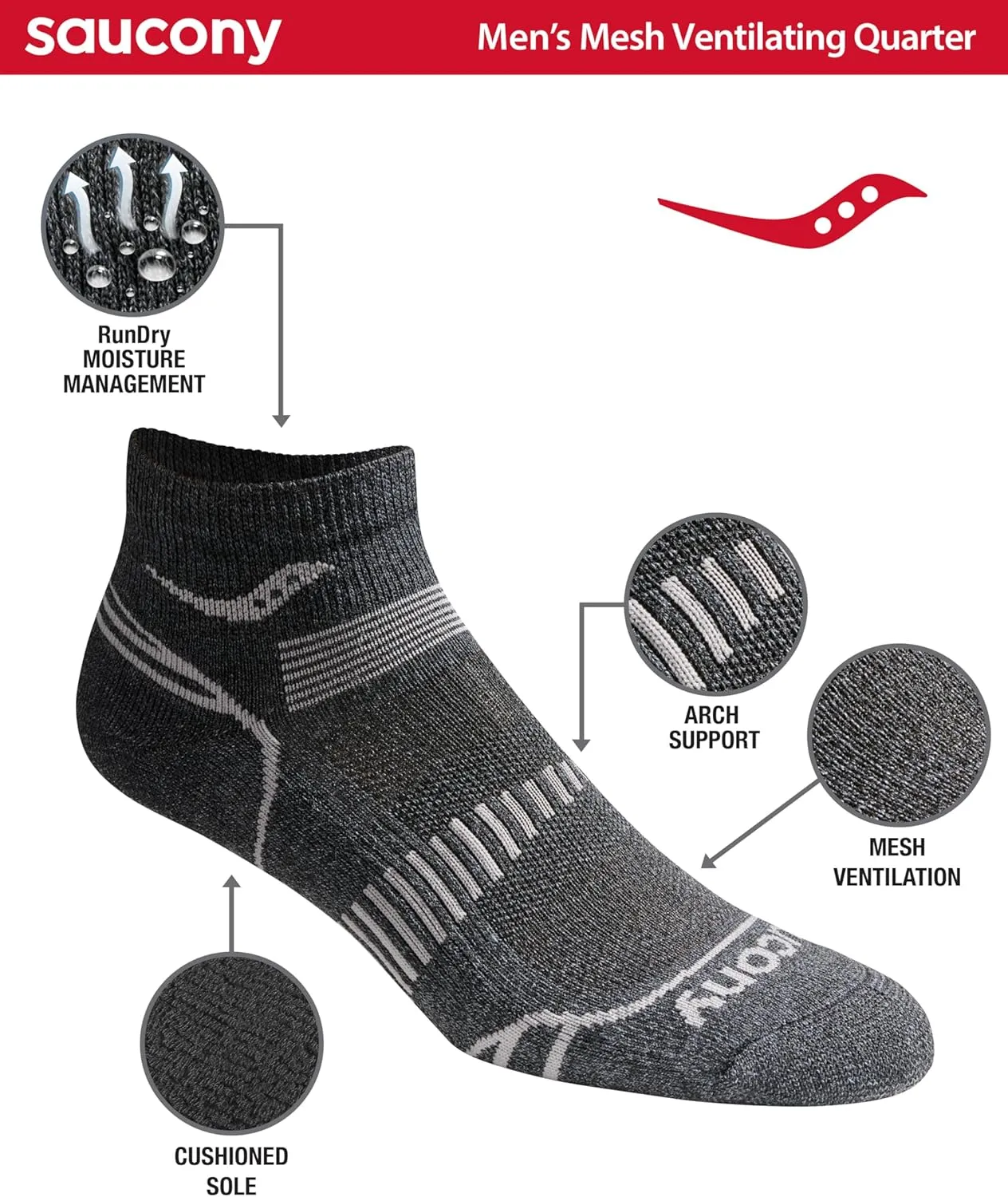 Saucony Men's RunDry Mesh Ventilating Comfort Fit Performance Quarter Socks, Multipack