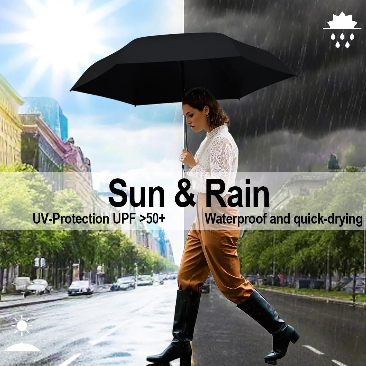 Windproof Mini Travel Folding Umbrella - UPF 50  Sun & Rain Protection, Small Compact Lightweight Design Fits in Pocket or Bag, Eco-Friendly Fabric Wallet Umbrella for Commuter, Men Women Boys Girls